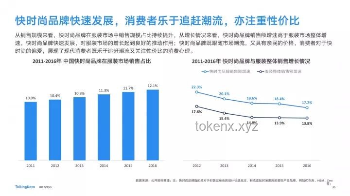 明朝官员住房标准深度解析与行业洞察