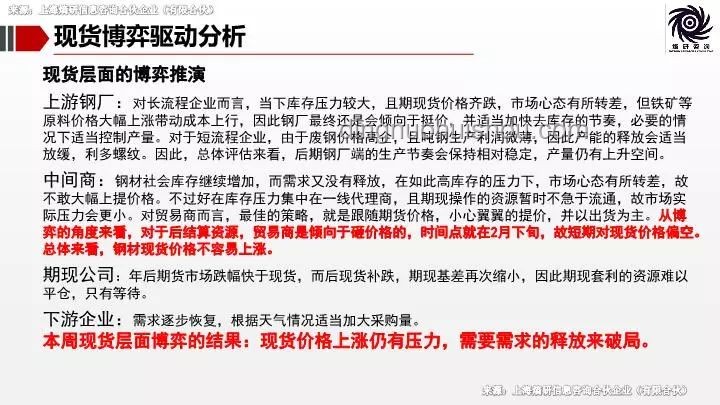 禁酒新视角：简化策略的有效性研究